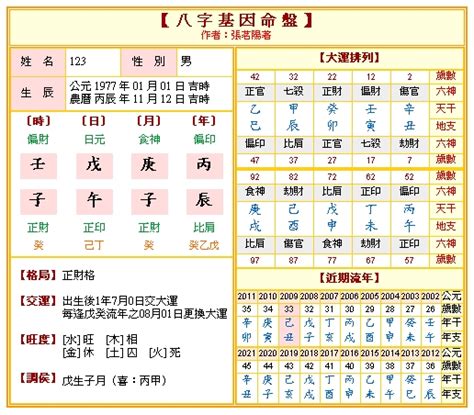 線上八字排盤|免費八字命盤